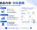 CSVを読み込むだけで売上集計を自動化します 売上合計・商品別ランキング・グラフ・Excel出力まで対応 イメージ3