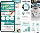 売上を生み出す〈戦略導線型LP〉を一括で作成します Makuake3,465万円達成／CVR市場平均4.4倍など イメージ8