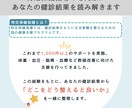健診結果をチャンスに！体に合った改善法がわかります 健診データで見つかる、体に合う健康的ダイエットの提案をします イメージ3