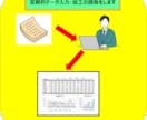 データ加工の請負を行います Excelのデータ加工の請負を行います。 イメージ1
