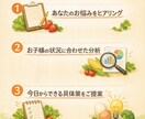 現役小児科栄養士！食にまつわるお悩みを即解決します 離乳食？？？いつ何をどうやってたべさせる？に寄り添います！ イメージ2