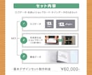 スタートUPショップ3点セット！一括でお作りします まず必要な【ロゴ・名刺・サイン】プロに頼めて高コスパ・高品質 イメージ4
