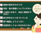 プロ家庭教師♪中学生向け｜5教科指導します ⭐初回お試し価格あり⭐“平均点以下”な中学生大歓迎！ イメージ2