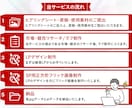 ターゲットに刺さる、成功する楽天LPを制作します ”離脱されない、最後まで読みたくなる”デザインをご提案 イメージ2
