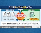 元危機管理監がAIで作成！介護医療BCP策定します 消防40年・行政5年×AI。安心・安全第１の介護・医療BCP イメージ10