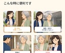 高齢の親のお願いをスマホボタンで家族へ届けます 文字入力なし。親は押すだけ、家族へ通知 イメージ6
