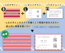 POPで個性的な名刺・カードお作りします 記憶に残る！選ぶだけで作れるオリジナルカード イメージ4