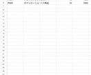 EC・物販向け在庫管理表を作成します 在庫切れゼロへ。現場経験者が作る管理表 イメージ4