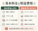 原稿なしからサービス紹介・申込用LPを制作します 料金・利用の流れ・申込先を1ページに｜文章から公開まで イメージ10