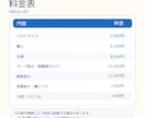 TRPG用立ち絵・一枚絵・スチルイラスト制作します 秘匿シナリオのネタバレ含むご依頼も歓迎します イメージ2