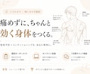 怪我予防×効くカラダ 個別専用メニューを設計します 効かせたい・もう痛めたくない人へ個別に設計します イメージ1