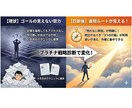 SEO・SNS「行き詰まり」原因特定＆再設計します セカンドオピニオン可！SEO認定資格所持者が分析します。 イメージ3