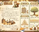 あなたらしさが伝わるプロフィール文章を作成します あなたの魅力と言葉の軸を整理します イメージ3