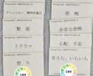 問題になってる感情の波動を調整します 負の感情は心身にダメージを与えます イメージ1