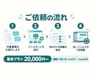営業・事務専用のAIアシスタントを作ります ChatGPT・Claude対応。提案書や議事録を時短 イメージ2
