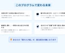 就活　ガクチカ　あなたの隠れた才能を発見します AI×専門家で隠れた才能を言語化　自己分析レポート作成 イメージ5