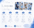 写真や画像でスマホケース用デザイン作ります お気に入りの写真や画像をデザイン♪ イメージ5
