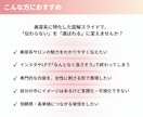 選ばれる美容資料｜図解スライド制作します プレゼン資料や提案書もお任せください！10枚5,000円~ イメージ2