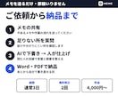 走り書きのメモから業務マニュアルを作成します 音声・箇条書き・チャット履歴でOK｜人が仕上げ イメージ3