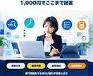WordPress・WEB相談を1件診断します 表示崩れ・フォーム・SSLの原因をわかりやすく整理 イメージ3