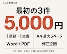 引継書・業務マニュアル・手順書をメモから作成します 管理部門で約30年。確認先・注意点・完了条件まで整理 イメージ2