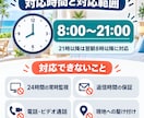 民泊の宿泊者メッセージ対応を代行します 3施設の運営経験を活かし予約前から丁寧に対応 イメージ4