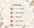 21日間の感謝ワークを伴走します 自分を愛し、日常の幸せに気づく習慣を育てます イメージ3