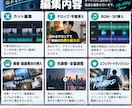 元テレビDが見やすく伝わる動画に編集します 構成・テンポまで考えたプロ品質の動画編集 イメージ2