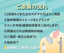 長期的に使えるアニメーション動画広告を制作します ＼実績5件まで【50%OFF】でご提供しております／ イメージ2