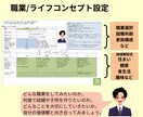 あなたにあった生き方を設計するツールをお渡しします 職業、ライフコンセプトを含めたお金と時間のトータルデザイン イメージ7