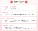 3名様限定！女性向けバナー制作します 成果とクオリティを妥協しないWEB画像作成します イメージ8