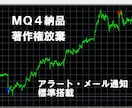 MT4用インジケーター作成いたします 標準機能多数！安心のサポート！ イメージ1