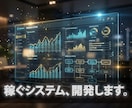 利益を生む業務システム・SaaS開発します EC・貿易・多言語・金融。モダン技術で「高速・堅牢」なDX イメージ1