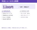 ネット検索で情報を50件リスト化します リスト作成、情報収集、転記、一覧化、Excel/CSV納品 イメージ3