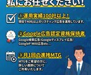 格安でリスティング広告の"運用"代行します 運用歴3年の"現役"運用者がリスティング広告運用を代行！ イメージ3