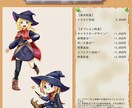 TRPGの立ち絵イラストお描きします ゲーム、TRPGに特化した立ち絵イラストを作成致します。 イメージ2
