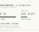 メモから提出できる提案資料を制作します 決めてほしいことが、ひと目で伝わる資料へ イメージ3