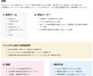 インシデント管理をNotionで自動化します Notionで進捗を自動管理・通知 イメージ2