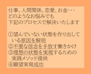 上手くいかない原因を解消し、幸せになる方法教えます 気づけば簡単⭐︎マインドセット最適化で思うがままに願望実現！ イメージ6