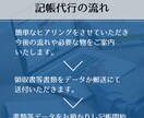 クラウド会計ソフトを利用し会計記帳を代行します 経理業務10年以上の現 税理士事務所所属者 が迅速丁寧対応！ イメージ5