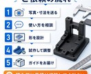 作業を楽にする専用ガイドを作ります 位置決め作業を専用治具でラクにします イメージ3
