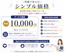 採用担当20年が履歴書・職務経歴書を修正改善します 強みが伝わる書類へ｜プロが解説するあなた専用の動画プレゼント イメージ6