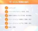 ペライチで集客できるLPお作りします オリジナルファーストビュー画像付き！親切丁寧・即レス対応 イメージ3
