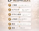 集客・お問い合わせにつながるLP制作します デザインからHTML/CSS実装まで対応 イメージ6