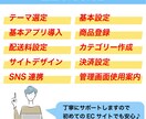 安心サポート付き！素敵なECサイトを制作します 知識不要！充実のカスタマイズ対応！丁寧で安心のサポート！ イメージ2