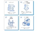 やさしい世界観のデザインバナー制作いたします やさしい世界観のデザイン/丁寧なヒアリングで伝わる1枚に イメージ2