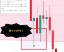並行チャネルのずるい使い方教えます もう根拠が弱いところでのエントリーはやめませんか？ イメージ2