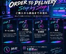 ダンスミュージック系特化！楽曲のアレンジを承ります オリジナル楽曲やBGMなどの編曲〜仕上げまで！ イメージ2