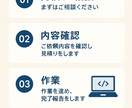 デザイン通りのWebサイトを高品質に実装します Next.js・Tailwind CSS対応！ イメージ3