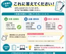 スマホの声からAIで文章・教材・企画書を制作します 話すだけで文章・教材・企画書の形に イメージ4